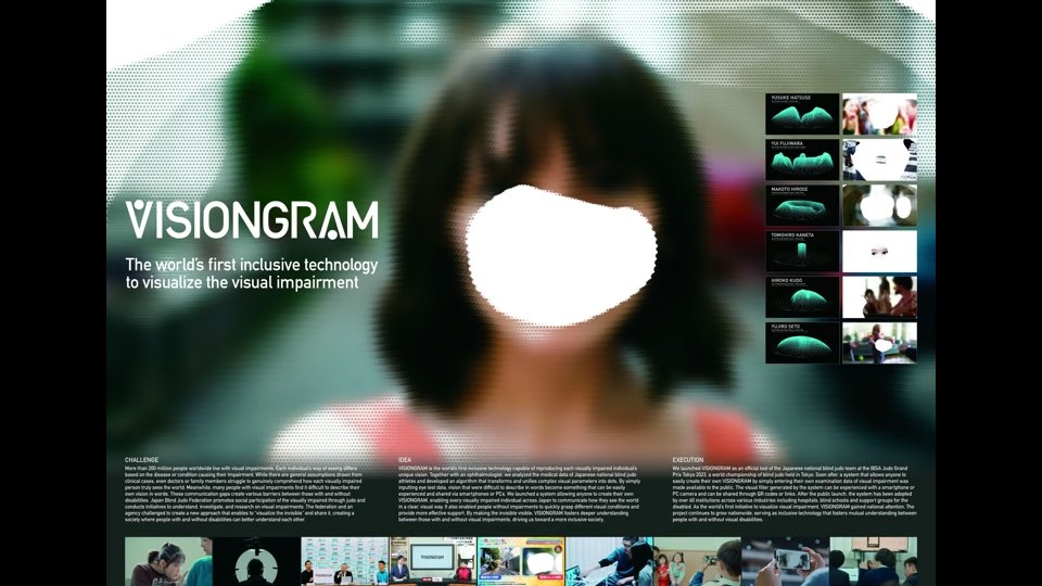 VISIONGRAM